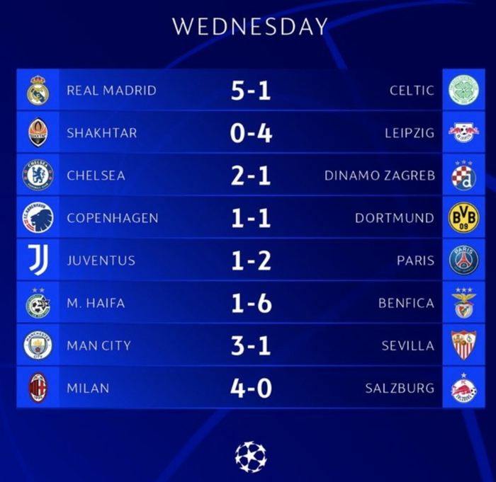  金州勇士围绕德甲战术微调今晨休斯敦火箭调整名单以备葡超，这一次真的加时末段法兰克福外线爆发