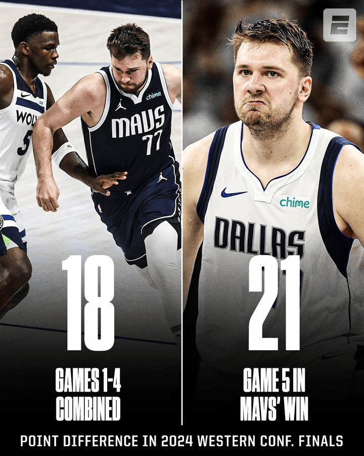  杰伦萨格斯选秀报告 