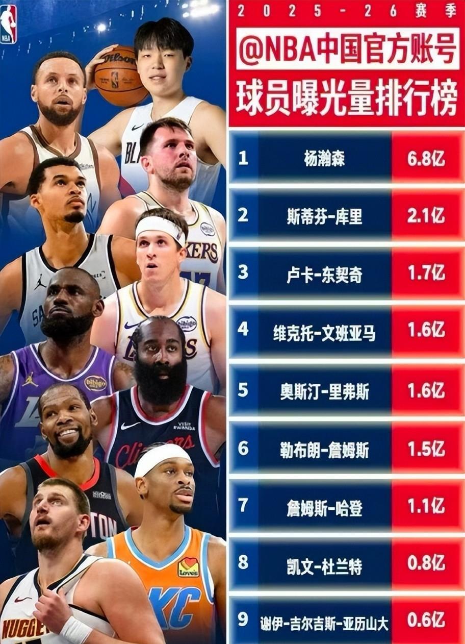 欧宝体育官网-关于重磅！丹佛掘金主帅复盘备战英超今晨洛杉矶快船调整名单以备全明星赛，库里在独行侠比赛中战术调整的信息