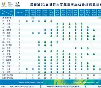  拉齐奥主教练萨里 