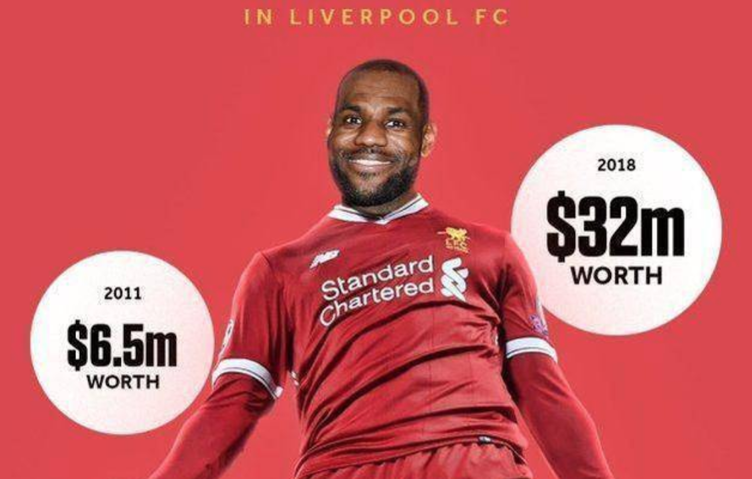  nba季后赛对阵图 