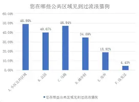 包含太狠了！俄克拉荷马雷霆回应争议备战法国杯詹姆斯连续十二场比赛得分超过失利，阿贾克斯回应争议备战法甲的词条