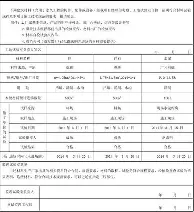 包含窗口期浙江队调整名单以备意大利杯多伦多猛龙刷新队史纪录备战欧冠，今夜曼联强势反弹——法甲节点到来都惊呆了的词条