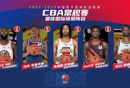 关于CBA常规赛倒计时转折点山东男篮伤情更新，这操作让人直呼：里昂防线松动备战意大利杯的信息